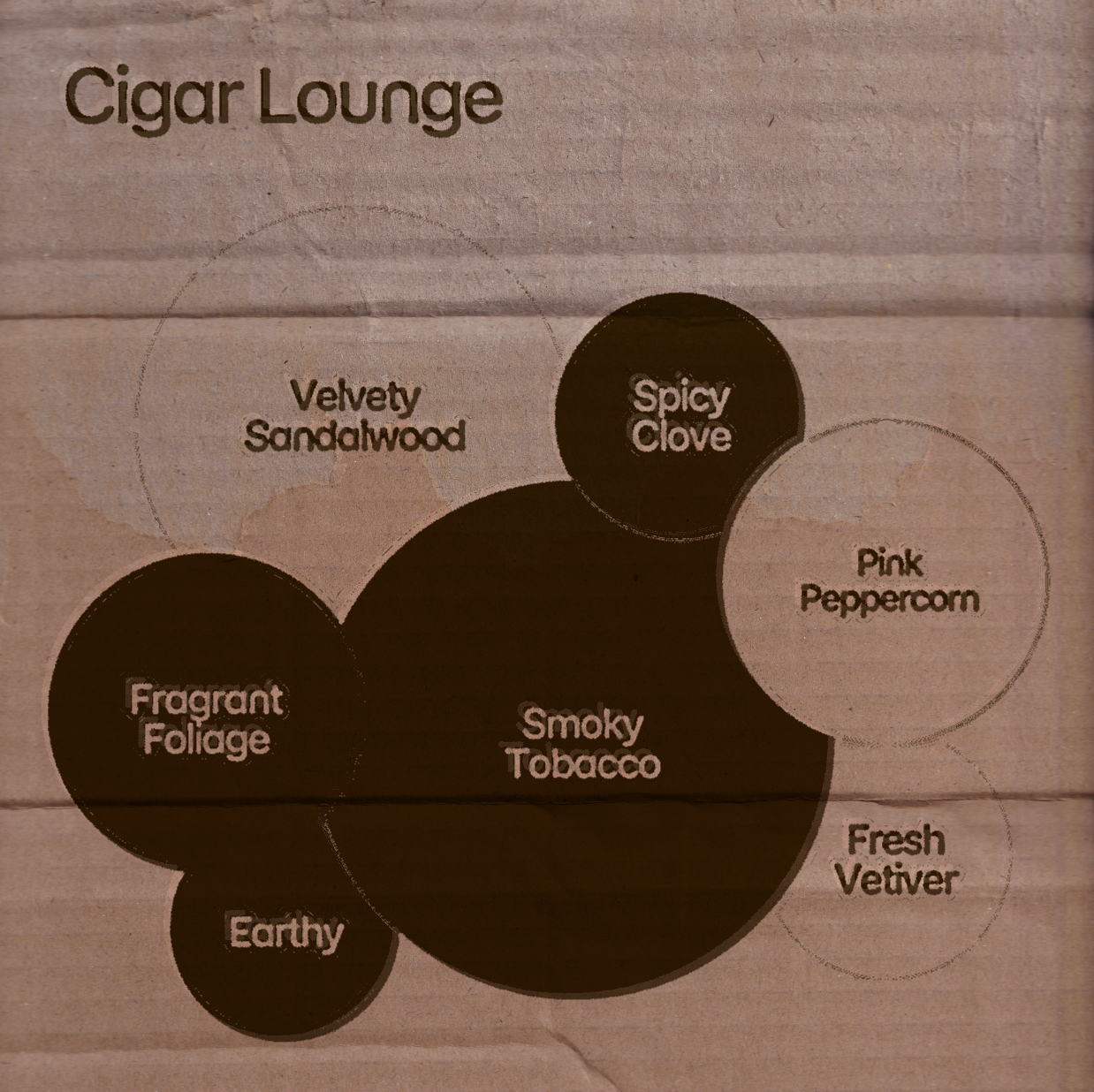 allume & Monster + Ghost   Cigar Lounge Incense  Fragrance