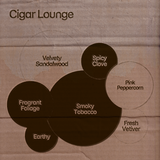 allume & Monster + Ghost   Cigar Lounge Incense  Fragrance Thumbnail