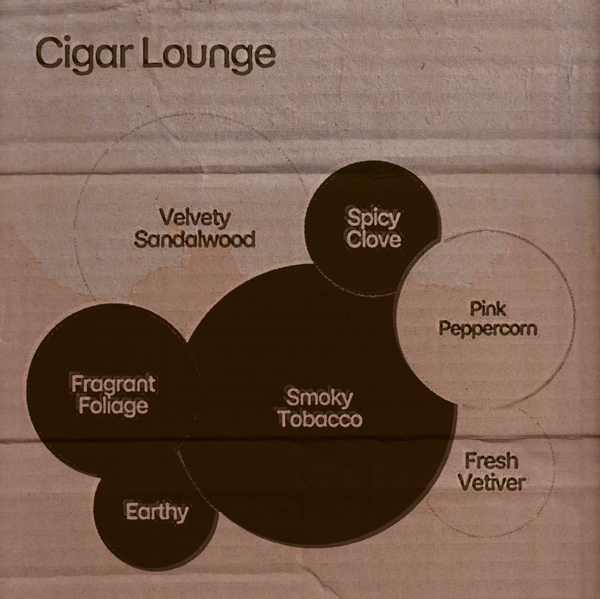 allume & Monster + Ghost   Cigar Lounge Incense  Fragrance full