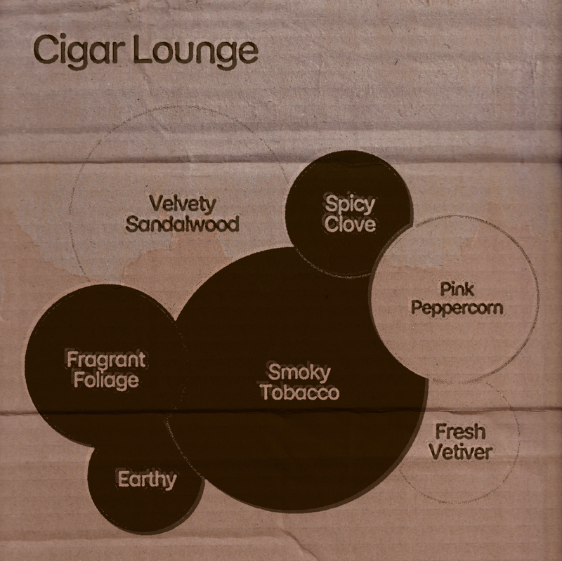   Cigar Lounge Incense  Fragrance full